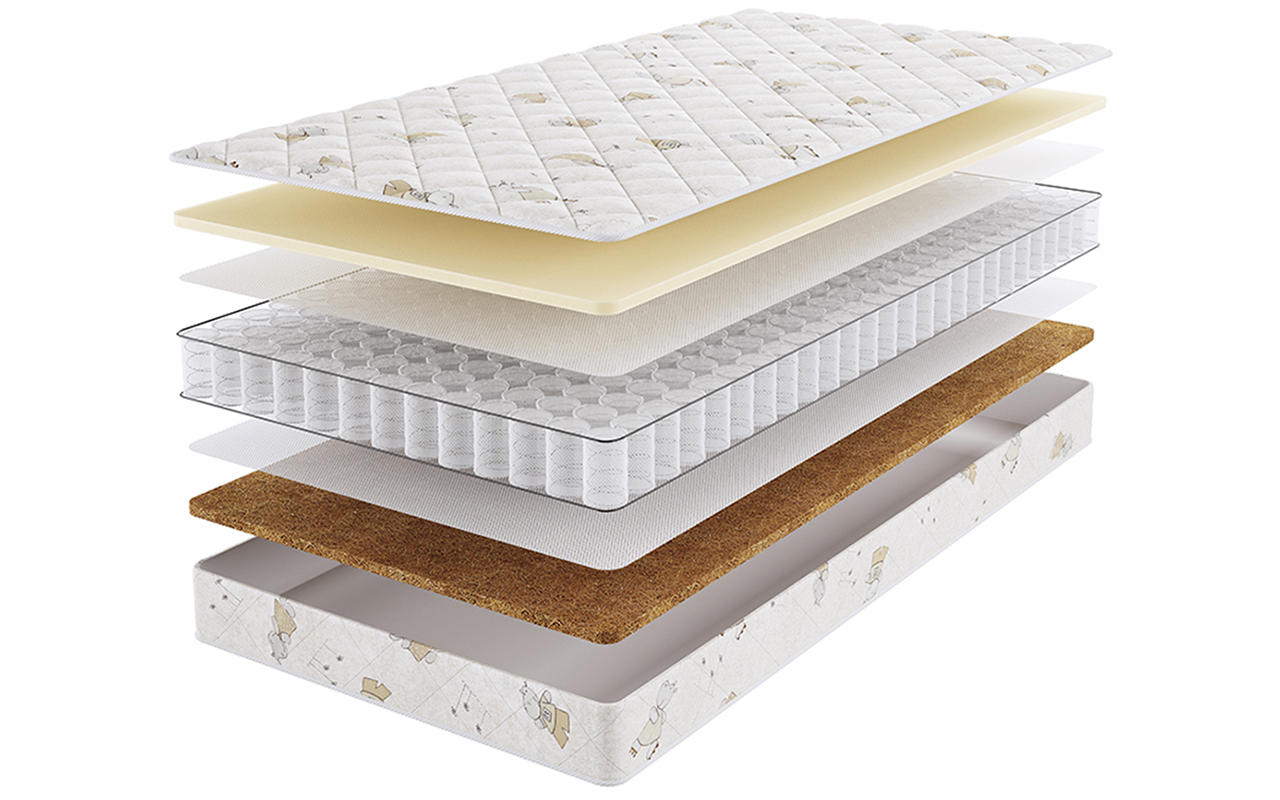 детский матрас Beautyson Baby Medium S600 1 Beautyson Baby Medium S600